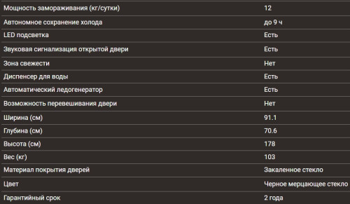 Холодильник Hiberg (Хайберг) RFS-650DX NFGB inverter