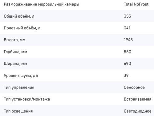 Встраиваемый холодильник MAUNFELD (Маунфилд) MBF19369NFWGR LUX Inverter