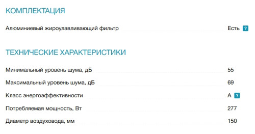 Вытяжка Elica (Элика) ADELE @ IXBL/A/60