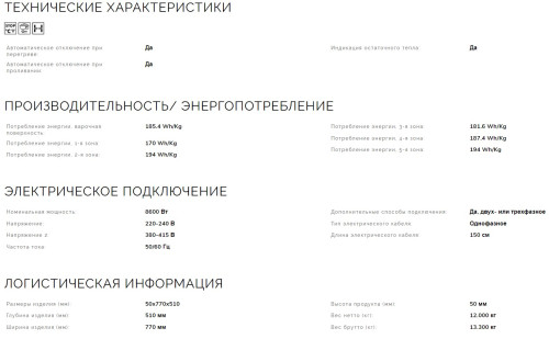 Электрическая варочная панель Smeg (Смег) SE385EMTB