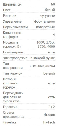 Газовая варочная панель Zigmund-Shtain (Зигмунд-Штайн) MN 165.61 W