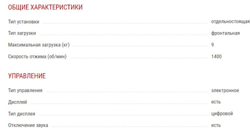 Стиральная машина Kuppersberg (Купперсберг) WID 56149 W