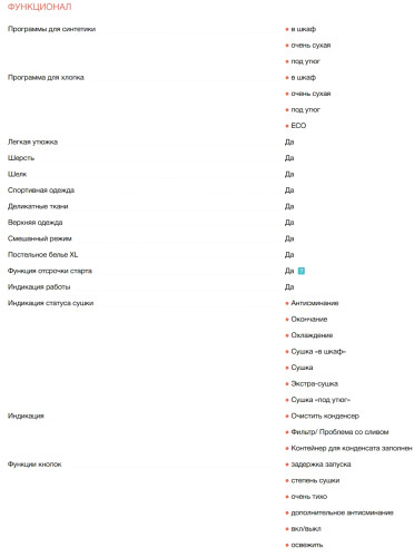 Сушильная машина Electrolux (Электролюкс) EW7D385UCE