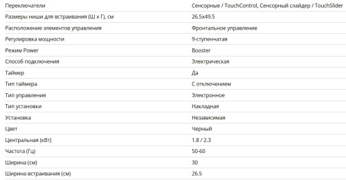 Индукционная варочная панель Bertazzoni (Бертаззони) P302I23NV