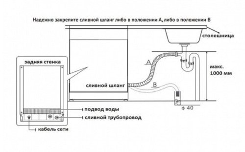 Посудомоечная машина Korting (Кёртинг) KDF 60240