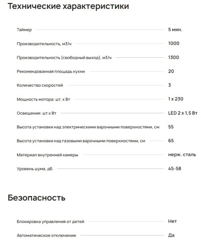 Вытяжка Krona (Крона) DITA R 400 WHITE PB