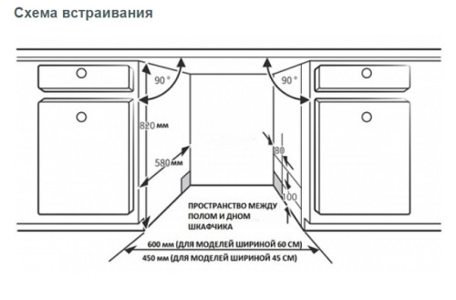 Встраиваемая посудомоечная машина Korting (Кёртинг) KDI 45980