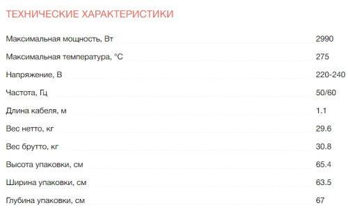 Электрический духовой шкаф Electrolux (Электролюкс) EOD5C70BX