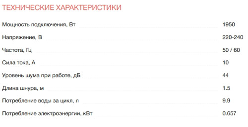 Встраиваемая посудомоечная машина Electrolux (Электролюкс) EEM63301L