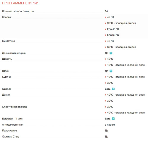Стиральная машина Electrolux (Электролюкс) EW6T4262E