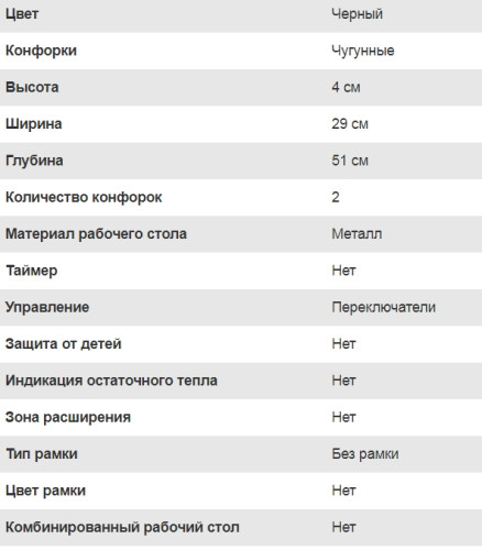 Электрическая варочная панель Lex (Лекс) EVE 320 BLACK