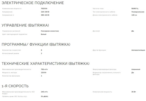 Индукционная варочная панель Smeg (Смег) HOBD682D1