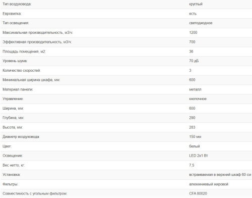 Встраиваемая вытяжка Weissgauff (Вайсгауф) Dabih 60 WH