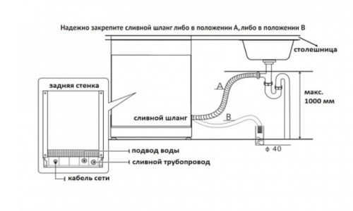 Посудомоечная машина Korting (Кёртинг) KDF 60240 S