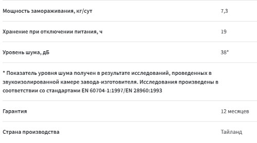 Холодильник Sharp (Шарп) SJXG55PMSL