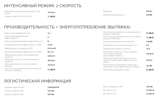 Индукционная варочная панель Smeg (Смег) HOBD482D