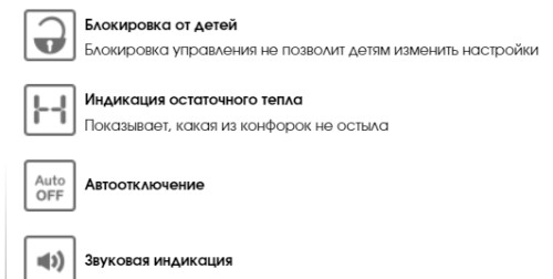 Электрическая варочная панель Weissgauff (Вайсгауф) HV 431 B