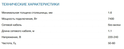 Индукционная варочная панель Bosch (Бош) PXY875DC1E