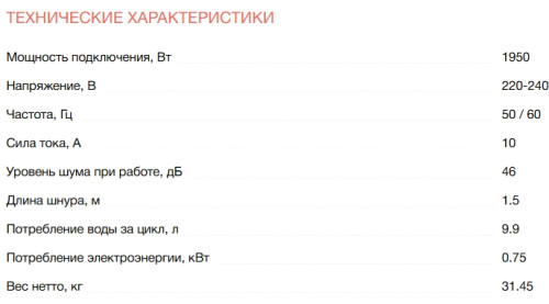 Встраиваемая посудомоечная машина Electrolux (Электролюкс) KEAC3200L