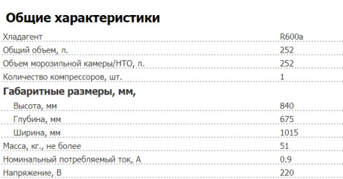 Морозильная камера Pozis (Позис) FH-255