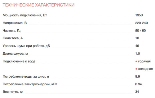 Встраиваемая посудомоечная машина Electrolux (Электролюкс) KES27200L