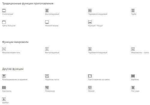 Электрический духовой шкаф Smeg (Смег) SO6102M2B3