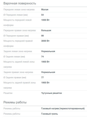 Газовая плита Gorenje (Горенье) GGI5BCLI