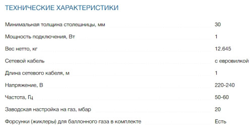 Газовая варочная панель Bosch (Бош) POP6C2O92R