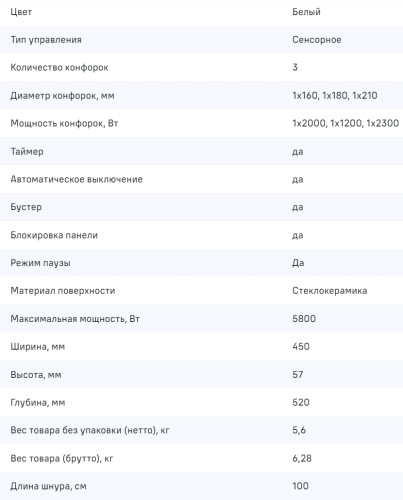 Индукционная варочная панель MAUNFELD CVI453WH