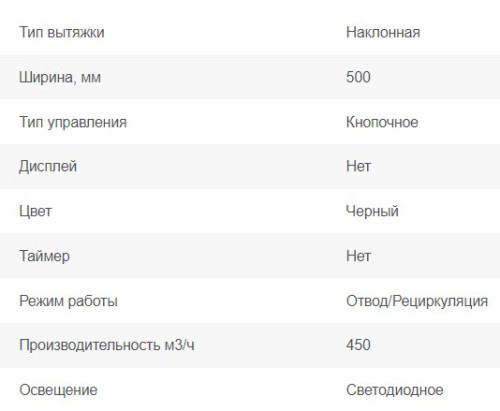 Вытяжка Graude (Грауде) DHE 50.1 S