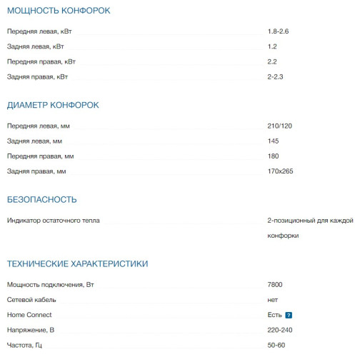 Электрическая варочная панель Bosch (Бош) PKN601DV1M