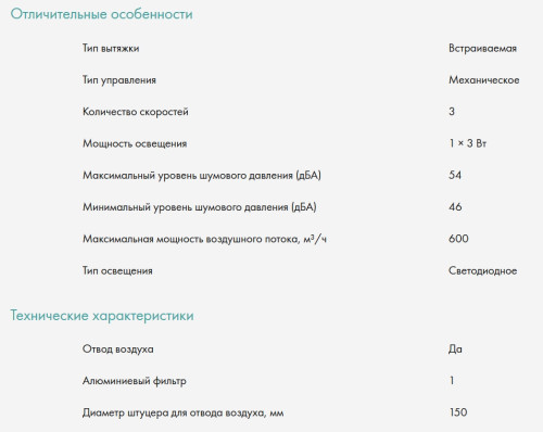 Встраиваемая вытяжка Candy (Канди) CVXBI56MB
