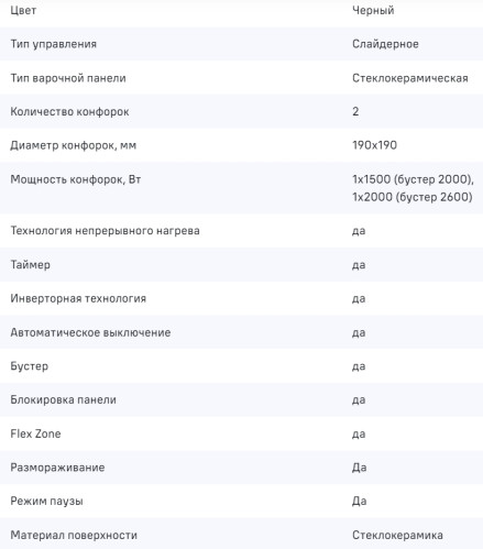 Индукционная варочная панель MAUNFELD CVI292S2FBKD Inverter