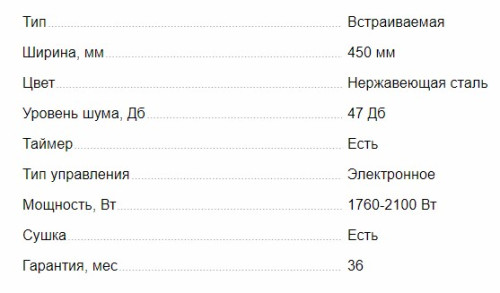Встраиваемая посудомоечная машина MAUNFELD (Маунфилд) MLP-08PRO