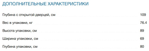 Стиральная машина Bosch (Бош) WGB24400ME