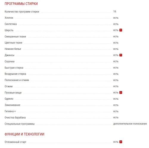 Стиральная машина Kuppersberg (Купперсберг) WID 56149 W