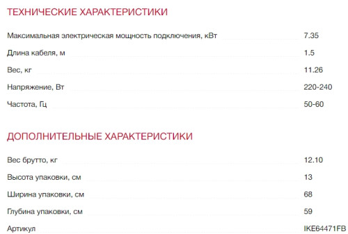 Индукционная варочная панель AEG (АЕГ) IKE64471FB