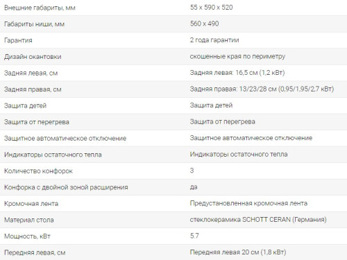 Электрическая варочная панель Midea (Мидея) MCH63557F