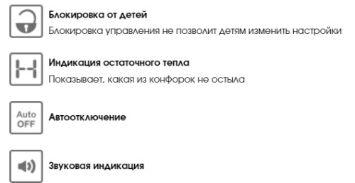 Электрическая варочная панель Weissgauff (Вайсгауф) HV 640 BS