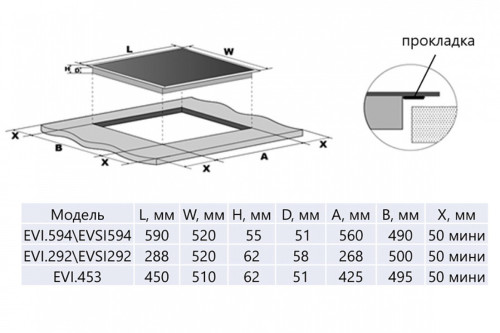 Индукционная варочная панель MAUNFELD (Маунфилд) EVSI594BK
