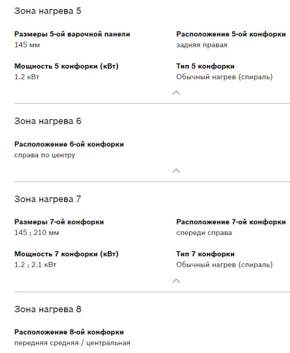 Электрическая варочная панель Bosch (Бош) PKN631FP2E
