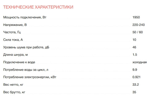 Встраиваемая посудомоечная машина Electrolux (Электролюкс) EEA727200L