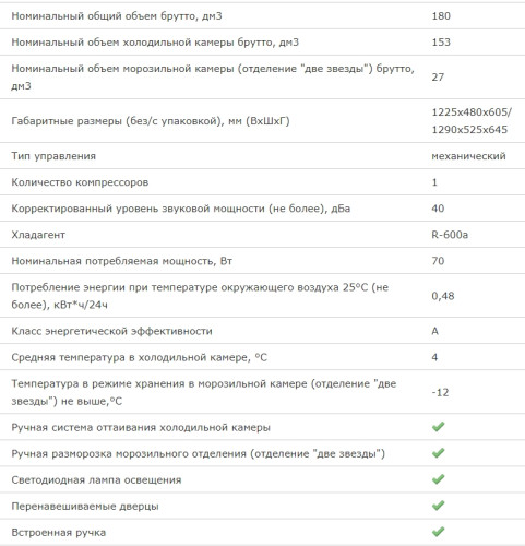 Холодильник Бирюса 110