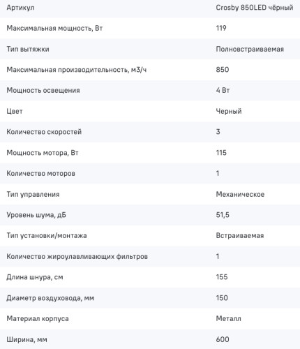 Встраиваемая вытяжка MAUNFELD (Маунфилд) Crosby 850LED чёрный