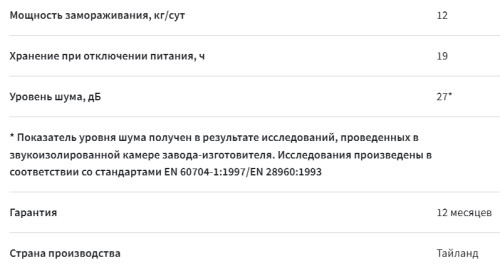 Холодильник Sharp (Шарп) SJXE59PMBK