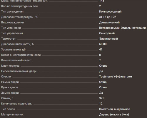 Винный шкаф Meyvel (Мейвел) MV141PRO-KST2