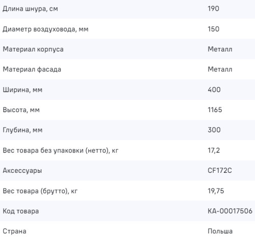 Вытяжка MAUNFELD (Маунфилд) Bath Plus 402IL белый