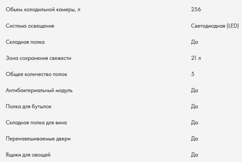 Холодильник Haier (Хайер) C2F636CWRGU1