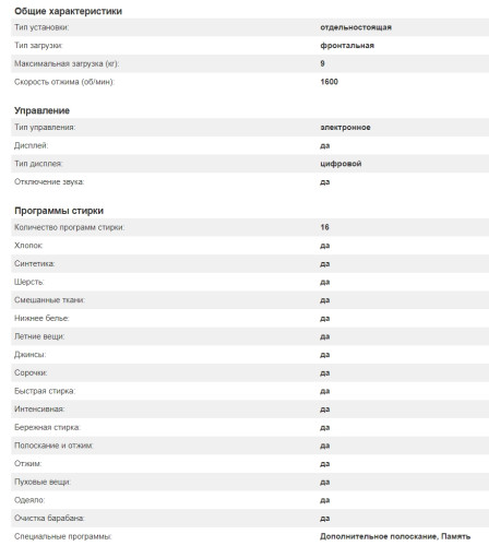 Стиральная машина Kuppersberg (Купперсберг) WIS 60149