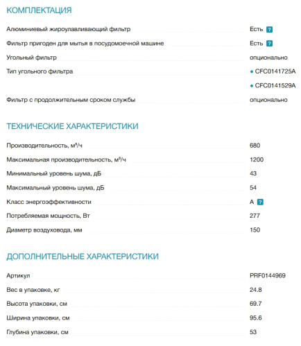 Вытяжка Elica (Элика) THIN IX/A/90